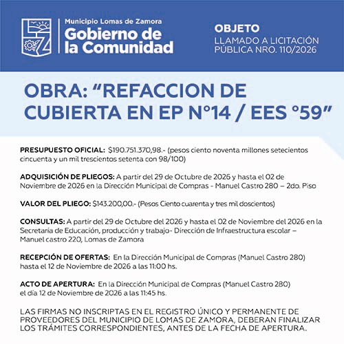 Licitaciones Sin datos  